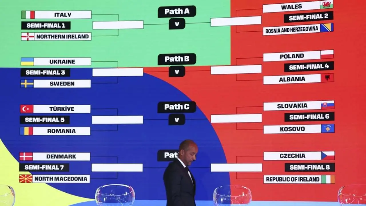 Empat Slot Tersisa: 16 Negara Berjuang di Playoff Zona Eropa Demi Lolos ke Piala Dunia 2026