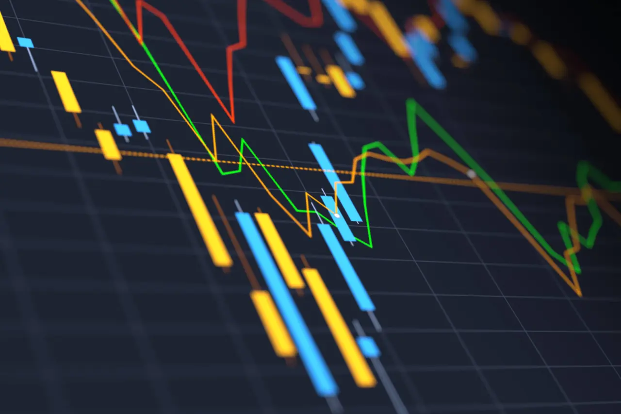 IHSG Berpotensi Melemah, Cek Pergerakan 6 Saham Berikut Ini