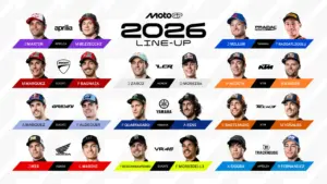 MotoGP Akan Terapkan Gaji Minimum, Gaji Pembalap Tak Boleh di Bawah Rp8,6 Miliar