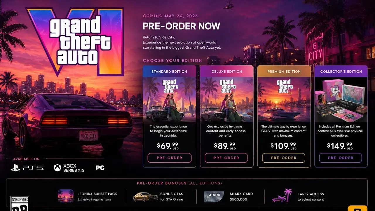 Gta 6 Disebut Buka Pre Order 18 Mei Berapa Harganya