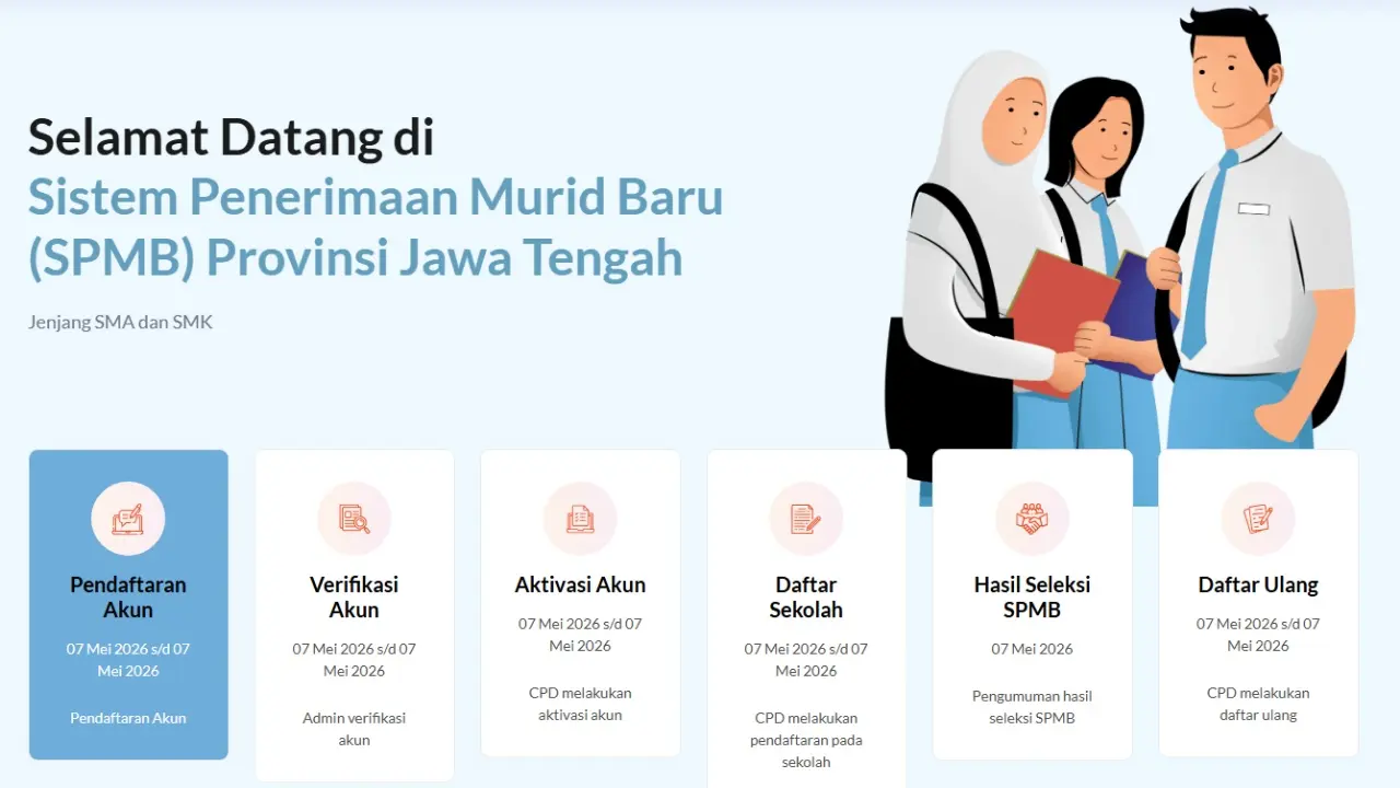Juknis Spmb Jateng 2026 Jenjang Sma Smk Terbit Ini Jalur Pendaftaran Kuota Dan Jadwal Lengkapnya
