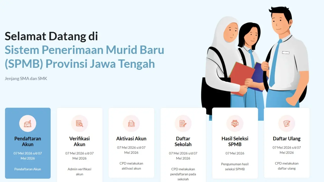 Spmb Jateng 2026 Buka Jalur Prestasi 30 Persen Untuk Sma Smk Negeri Simak Ketentuannya