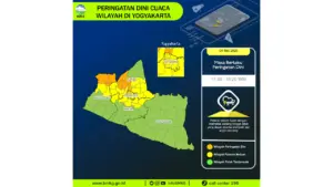 Prakiraan Cuaca DI Yogyakarta, 4 Mei 2026: Sejumlah Wilayah Berpotensi Hujan Sedang Hingga Lebat Disertai Petir dan Angin Kencang