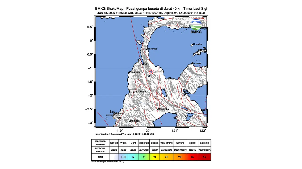 Gempa M 2,3 Guncang Timur Laut Sigi, Sulawesi Tengah